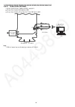 Preview for 60 page of Panasonic KX-TG585SK Service Manual