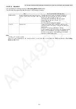 Preview for 69 page of Panasonic KX-TG585SK Service Manual