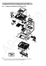 Preview for 94 page of Panasonic KX-TG585SK Service Manual