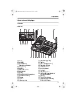 Предварительный просмотр 15 страницы Panasonic KX-TG5871AL Operating Instructions Manual