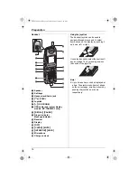 Предварительный просмотр 16 страницы Panasonic KX-TG5871AL Operating Instructions Manual