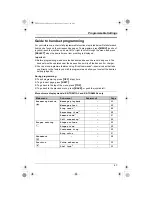 Предварительный просмотр 43 страницы Panasonic KX-TG5871AL Operating Instructions Manual