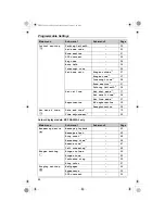 Предварительный просмотр 44 страницы Panasonic KX-TG5871AL Operating Instructions Manual