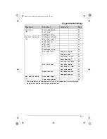 Предварительный просмотр 45 страницы Panasonic KX-TG5871AL Operating Instructions Manual