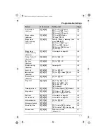 Предварительный просмотр 47 страницы Panasonic KX-TG5871AL Operating Instructions Manual