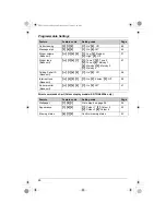 Предварительный просмотр 48 страницы Panasonic KX-TG5871AL Operating Instructions Manual