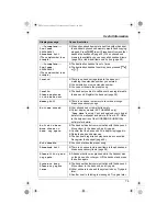 Предварительный просмотр 75 страницы Panasonic KX-TG5871AL Operating Instructions Manual