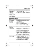 Предварительный просмотр 77 страницы Panasonic KX-TG5871AL Operating Instructions Manual