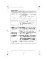 Предварительный просмотр 78 страницы Panasonic KX-TG5871AL Operating Instructions Manual