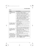 Предварительный просмотр 79 страницы Panasonic KX-TG5871AL Operating Instructions Manual