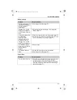 Предварительный просмотр 81 страницы Panasonic KX-TG5871AL Operating Instructions Manual