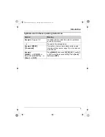 Предварительный просмотр 5 страницы Panasonic KX-TG5931AL Operating Instructions Manual