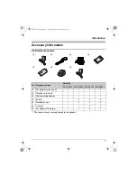 Предварительный просмотр 7 страницы Panasonic KX-TG5931AL Operating Instructions Manual