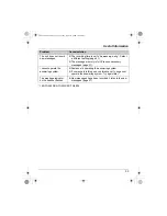 Предварительный просмотр 53 страницы Panasonic KX-TG5931AL Operating Instructions Manual