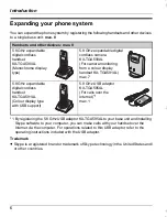 Preview for 6 page of Panasonic KX-TG5961AL Operating Instructions Manual