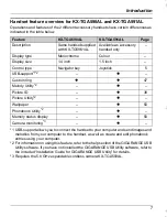 Preview for 7 page of Panasonic KX-TG5961AL Operating Instructions Manual