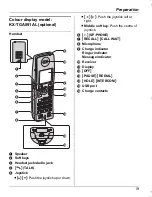 Preview for 19 page of Panasonic KX-TG5961AL Operating Instructions Manual