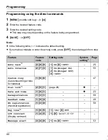 Preview for 44 page of Panasonic KX-TG5961AL Operating Instructions Manual