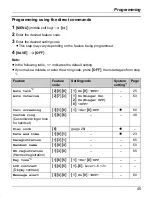 Предварительный просмотр 45 страницы Panasonic KX-TG5971AL Operating Instructions Manual