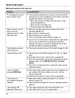 Preview for 74 page of Panasonic KX-TG5971AL Operating Instructions Manual