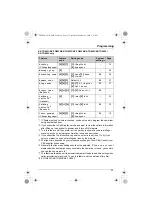 Preview for 31 page of Panasonic KX-TG6021C Operating Instructions Manual