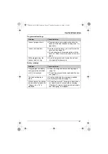 Preview for 47 page of Panasonic KX-TG6021C Operating Instructions Manual