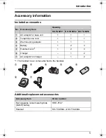 Предварительный просмотр 5 страницы Panasonic KX-TG6051AL Operating Instructions Manual