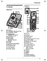 Предварительный просмотр 13 страницы Panasonic KX-TG6051AL Operating Instructions Manual