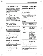 Предварительный просмотр 31 страницы Panasonic KX-TG6051AL Operating Instructions Manual