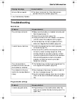 Предварительный просмотр 43 страницы Panasonic KX-TG6051AL Operating Instructions Manual