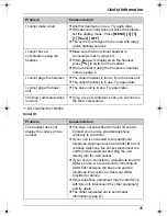 Предварительный просмотр 45 страницы Panasonic KX-TG6051AL Operating Instructions Manual