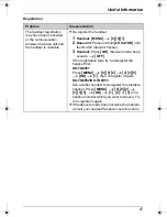 Предварительный просмотр 47 страницы Panasonic KX-TG6051AL Operating Instructions Manual