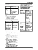 Предварительный просмотр 11 страницы Panasonic KX-TG6051NZ Operating Instructions Manual