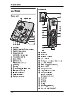 Предварительный просмотр 12 страницы Panasonic KX-TG6051NZ Operating Instructions Manual