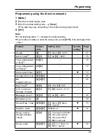 Предварительный просмотр 25 страницы Panasonic KX-TG6051NZ Operating Instructions Manual