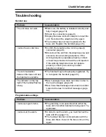 Предварительный просмотр 41 страницы Panasonic KX-TG6051NZ Operating Instructions Manual