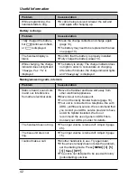 Предварительный просмотр 42 страницы Panasonic KX-TG6051NZ Operating Instructions Manual