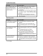 Предварительный просмотр 44 страницы Panasonic KX-TG6051NZ Operating Instructions Manual