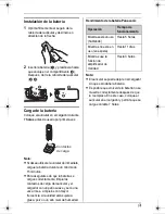 Preview for 14 page of Panasonic KX-TG6054B Installation Manual