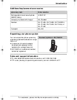 Предварительный просмотр 5 страницы Panasonic KX-TG6071 Operating Instructions Manual