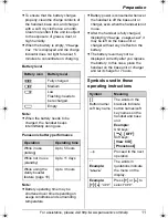 Предварительный просмотр 11 страницы Panasonic KX-TG6071 Operating Instructions Manual