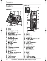 Предварительный просмотр 12 страницы Panasonic KX-TG6071 Operating Instructions Manual