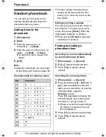 Предварительный просмотр 20 страницы Panasonic KX-TG6071 Operating Instructions Manual