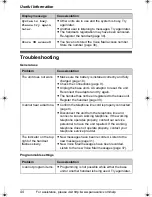 Предварительный просмотр 44 страницы Panasonic KX-TG6071 Operating Instructions Manual