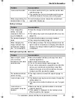 Предварительный просмотр 45 страницы Panasonic KX-TG6071 Operating Instructions Manual