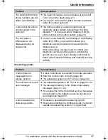 Предварительный просмотр 47 страницы Panasonic KX-TG6071 Operating Instructions Manual