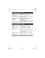 Preview for 3 page of Panasonic KX-TG6071 Quick Manual