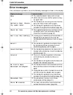 Предварительный просмотр 44 страницы Panasonic KX-TG6312 Operating Instructions Manual