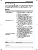 Предварительный просмотр 45 страницы Panasonic KX-TG6312 Operating Instructions Manual