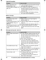 Предварительный просмотр 46 страницы Panasonic KX-TG6312 Operating Instructions Manual